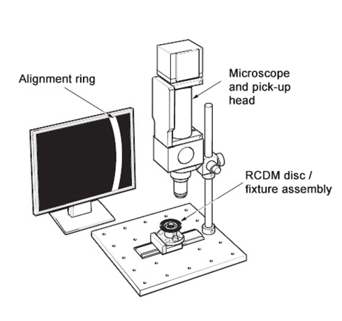 Allineamento del disco con il centro del supporto, mediante microscopio