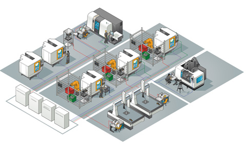 Smart factory illustration