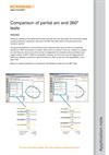Application note:  Comparison of partial arc and 360° tests